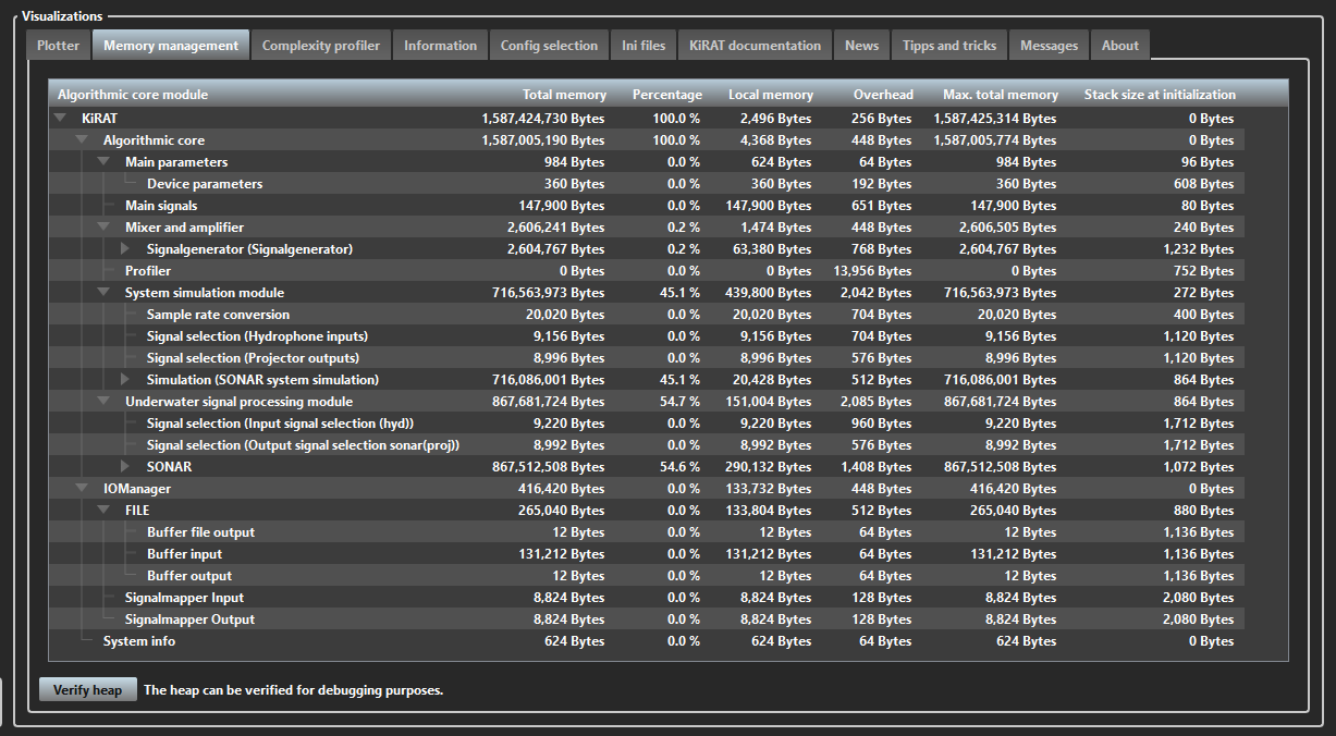 visualizations memory management